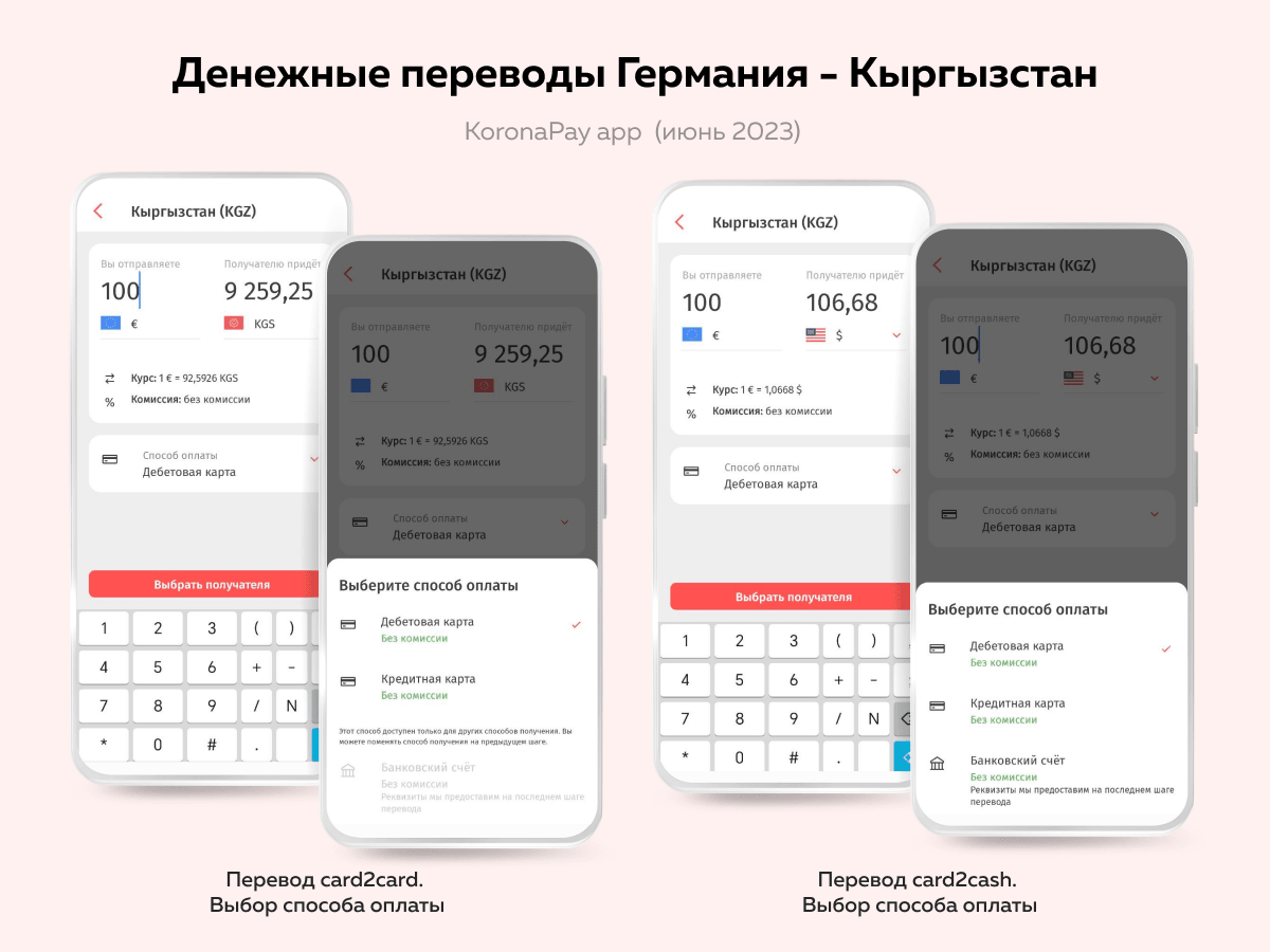 money-transfers-Germany-Kyrgyzstan.png