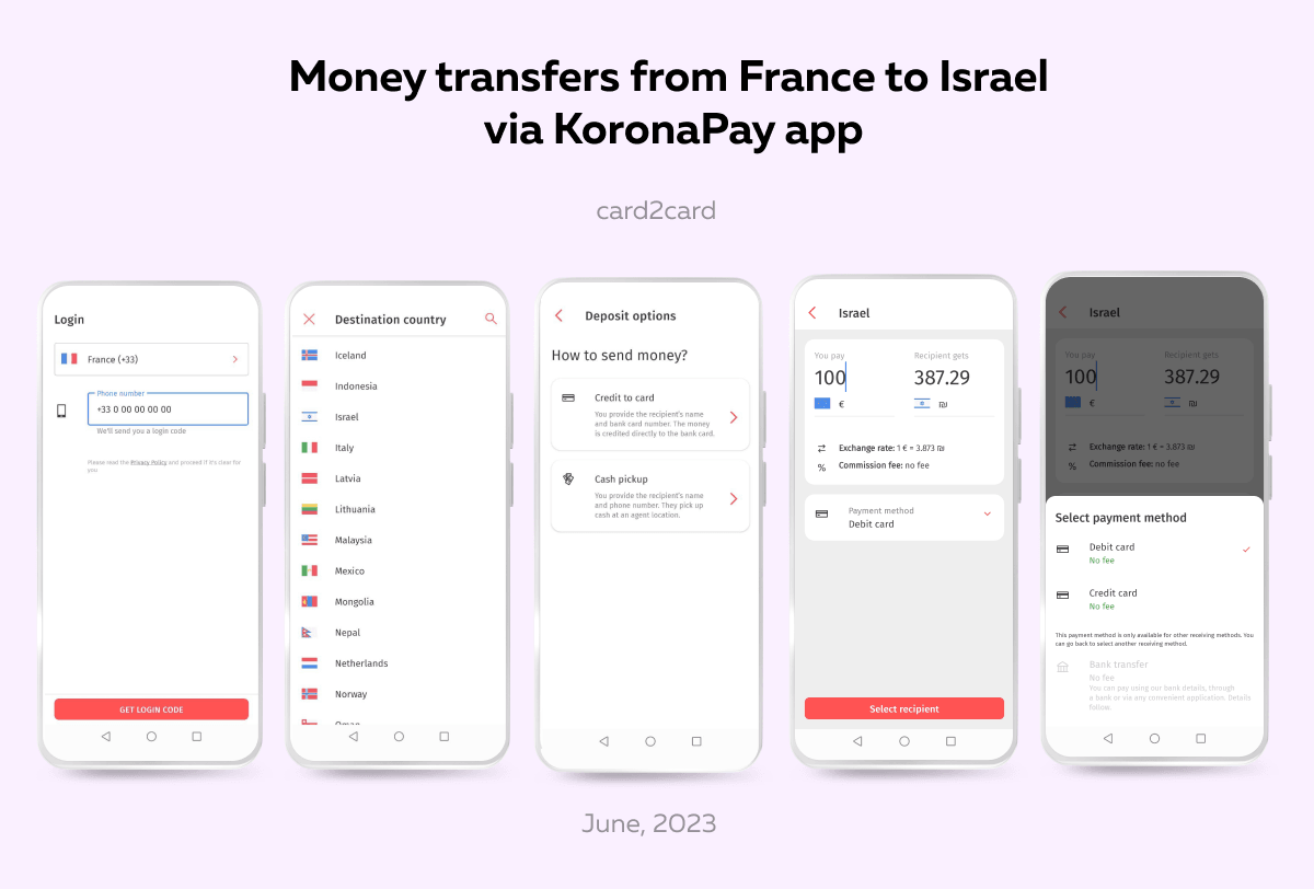 money-transfers-France-Israel-card2card-KoronaPay.png