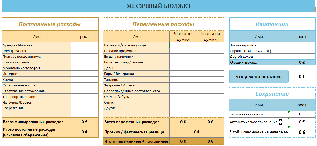 primer-upravleniya-budgetom.png