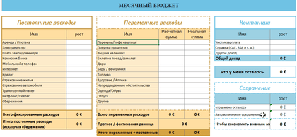 primer-upravleniya-budgetom.png