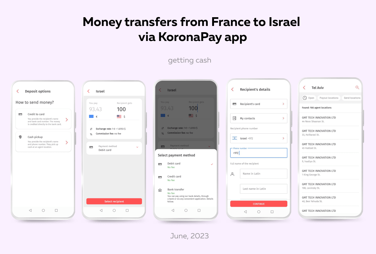 money-transfers-France-Israel-card2cash-KoronaPay.png